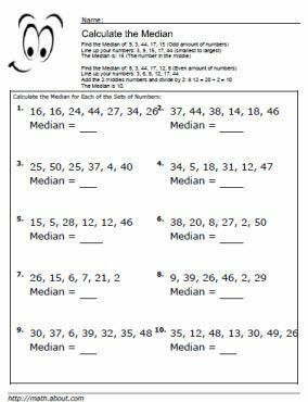 Median-regneark 2