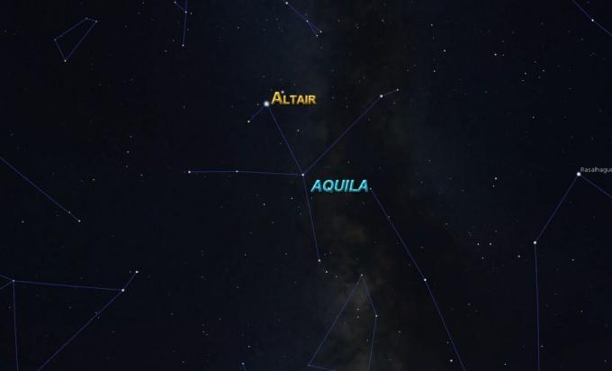 Aquila-stjernebilledet