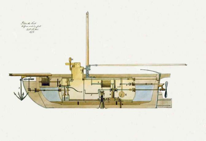 Tegning af opfinderen Robert Fultons ubåd Nautilus