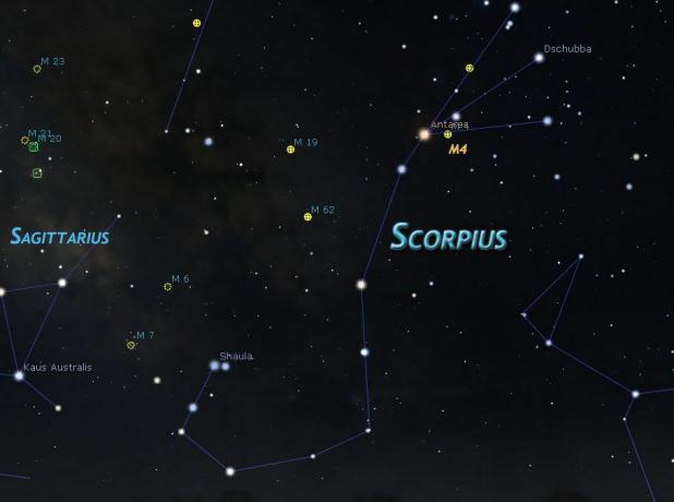Objekter med dyb himmel i Skorpius og i nærheden Skytten.