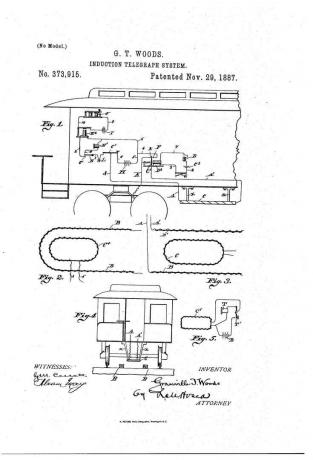 Granville T. Woods 'opfindelse til Induction Telegraph System blev patenteret i 1887