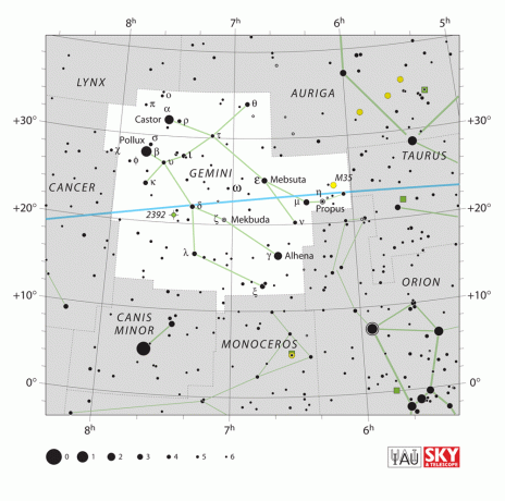 IAU-diagrammet for stjernebilleder Tvillinger.