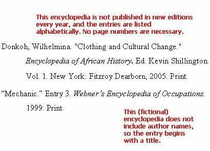 Encyclopedia MLA
