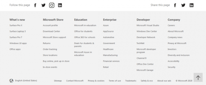 Microsoft undermenu design