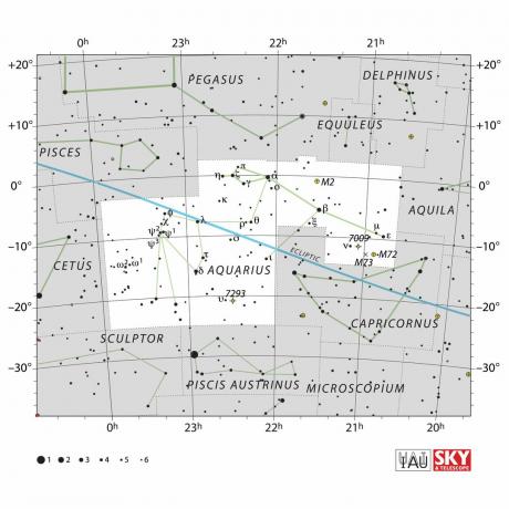 Diagrammet, der viser stjernebilledet Vandmanden.