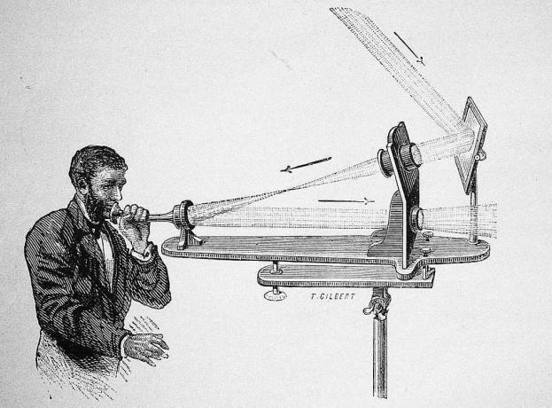 Fotofon af Alexander Graham Bell, 1882