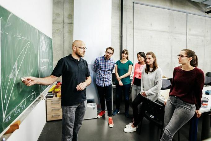 Studerende lærer at tegne matematiske ligninger på et kartesisk plan.