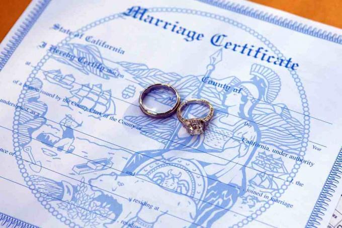 Certificateado de matrimonio y alianzas