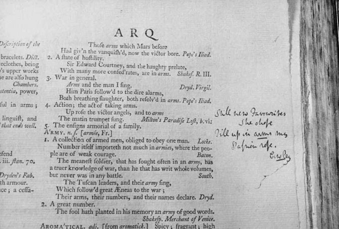 Nærbillede af sider fra tidlige udgaver af Samuel Johnsons Dictionary of English Language inklusive håndskrevne notater på marginene.